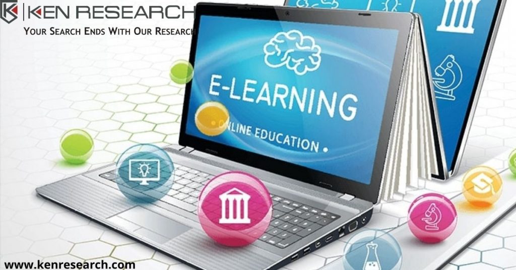 E-Learning-Market