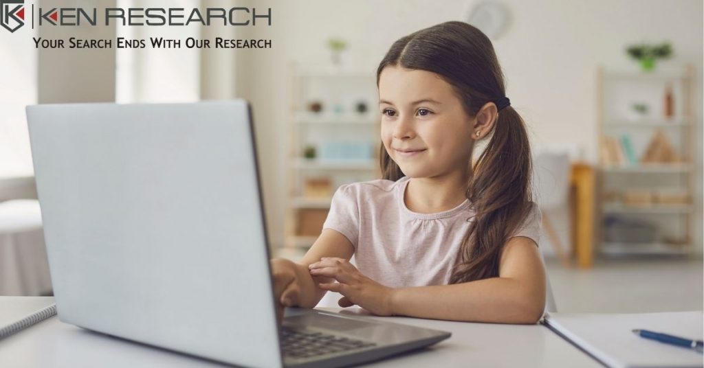E-Learning Market Research Report