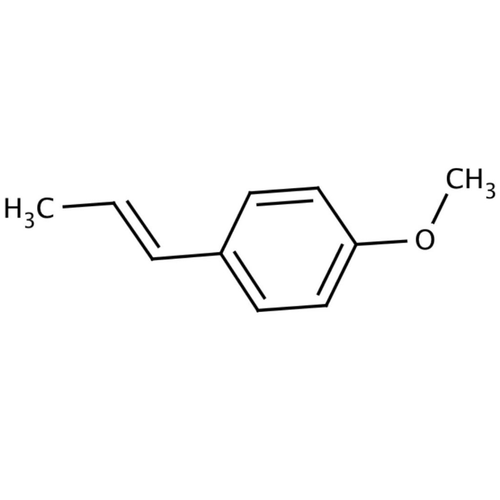Global Anethole Market Demand Forecast