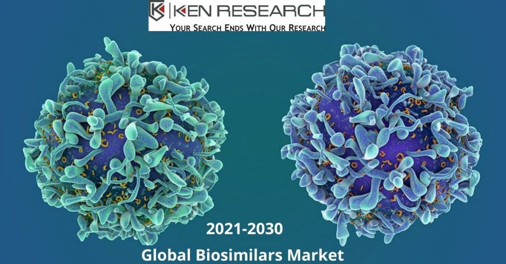 Global Biosimilars Market