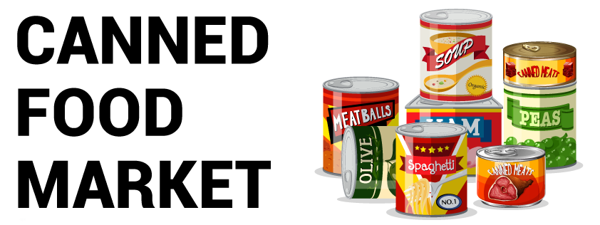 Global Canned Food Manufacturing Market