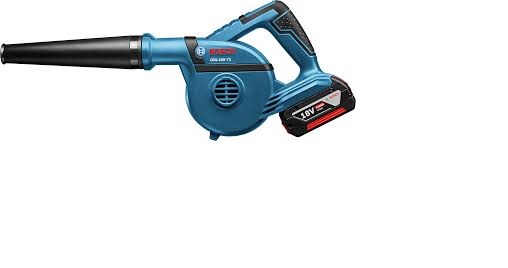 Global Power Tools Market Is Predicted To Propel Owing To Increasing Adoption Of Power Tools In Automotive Industry: Ken Research