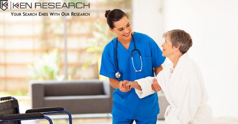 Smart Home Healthcare Market