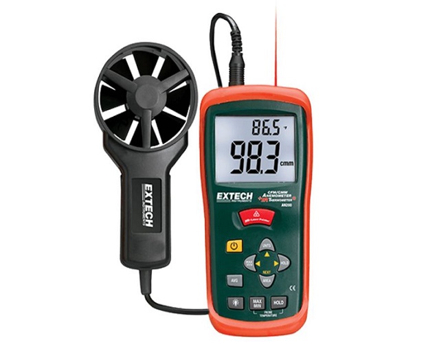 Global Vane Anemometers Market