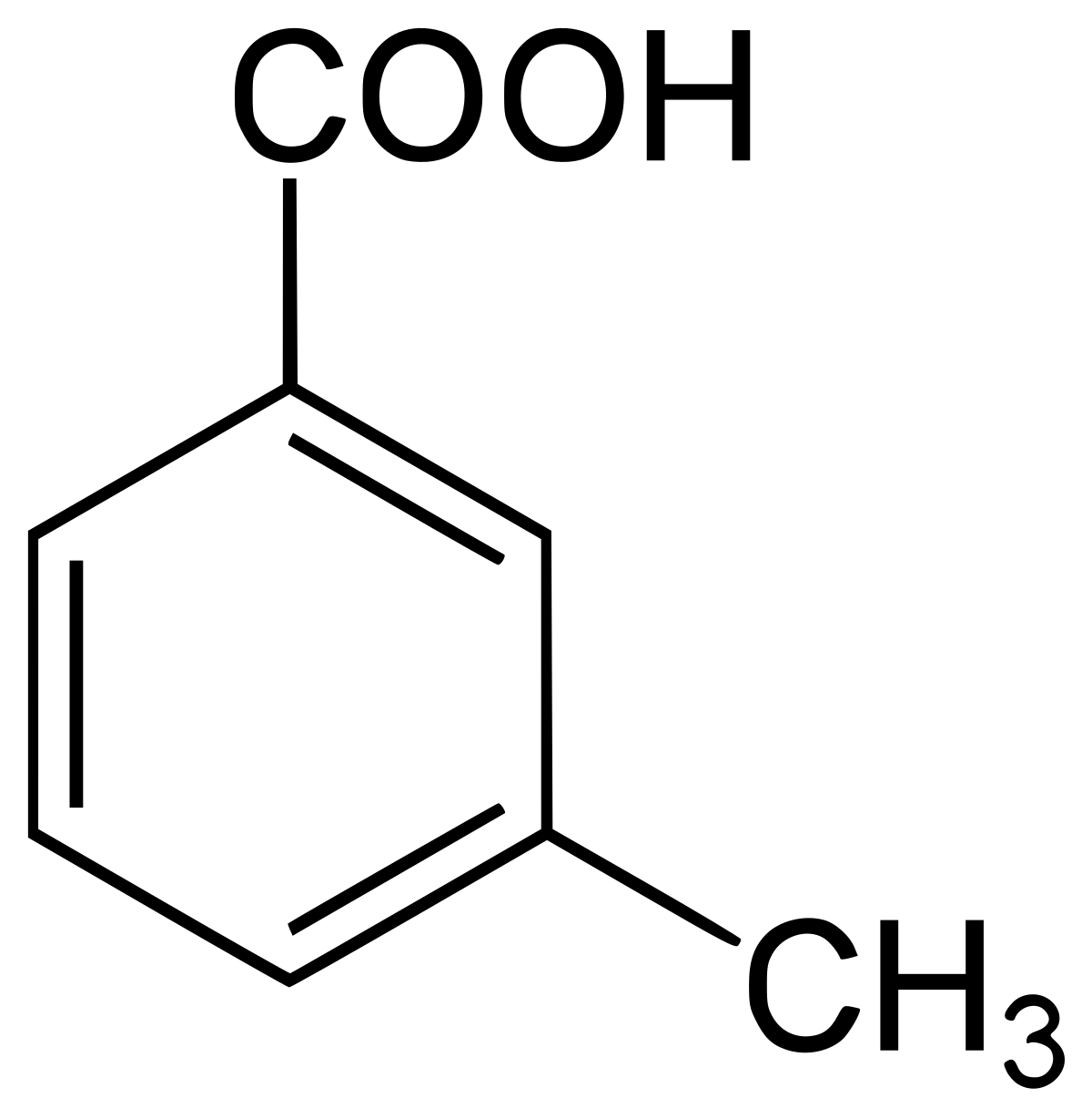 Global m-Toluic Acid (MTA, CAS 99-04-7) Market Industry Analysis, Size, Share, Forecast and Growth Rate 2022-2027
