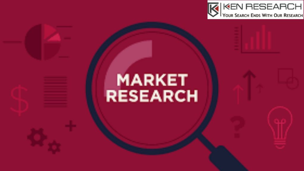 Market Research Consulting Company