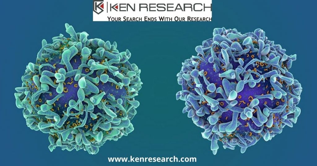 North America Biosimilars Market