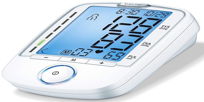 Global Wired Blood Pressure Monitor Market
