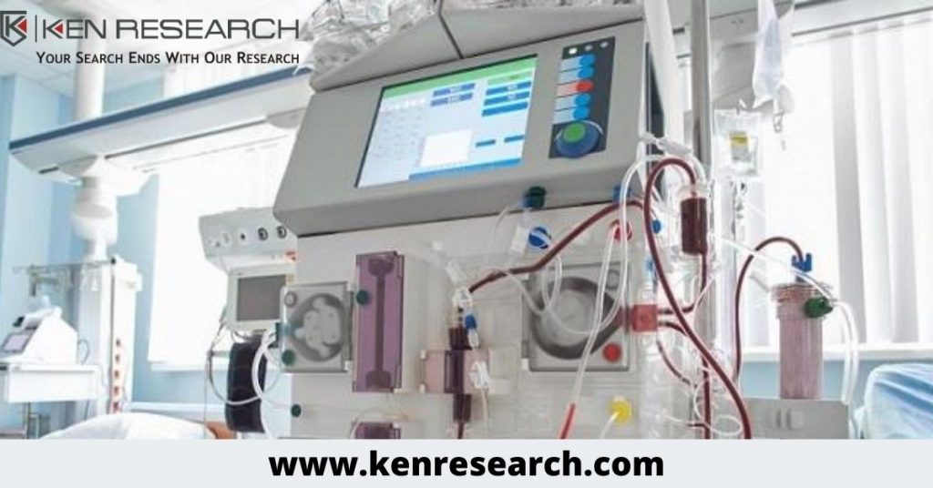 Global Blood Purification Equipment Market