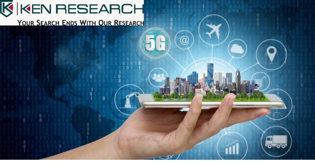 Mobile Edge Computing (MEC) Market