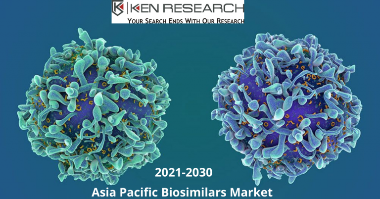 Biosimilars market