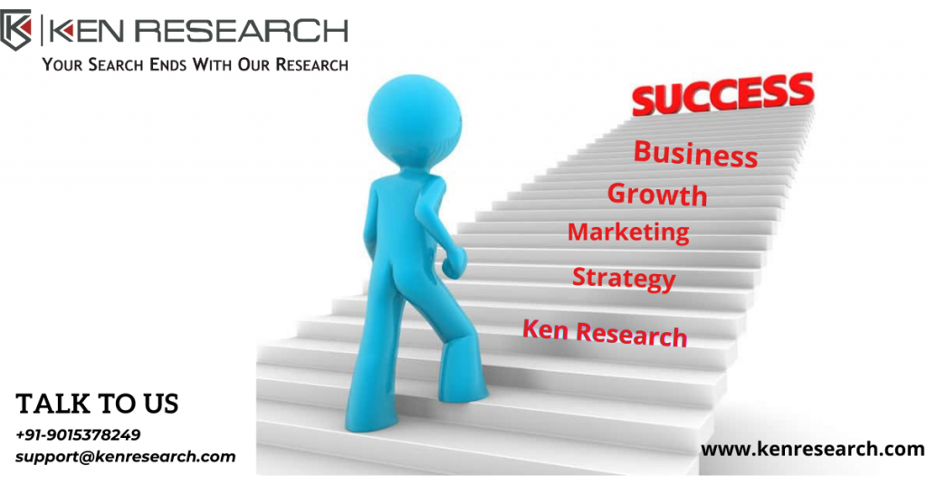Business Growth Marketing