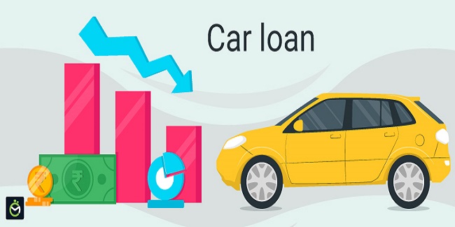 Car Finance Industry