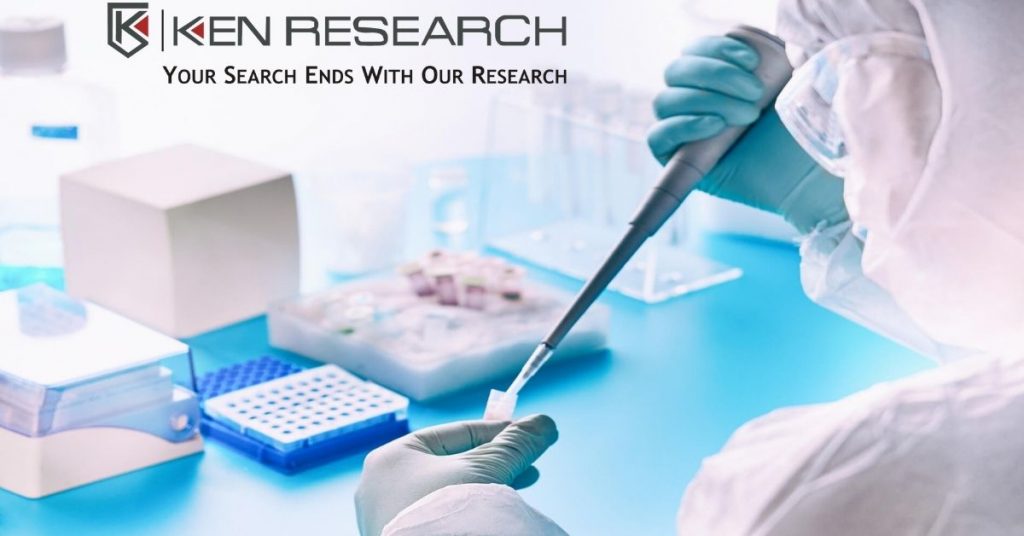 Clinical Diagnostics Market
