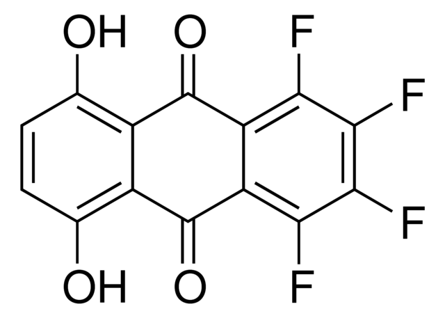Global Dihydroxyanthraquinone Market Demand Forecast