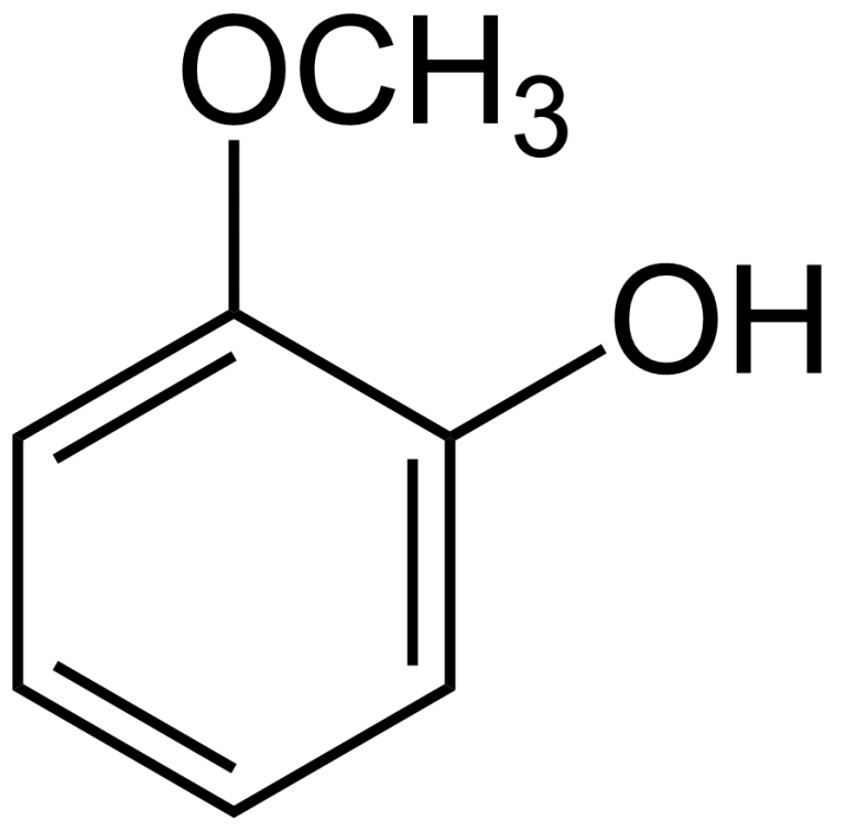 Global Guaiacol Market Industry Analysis