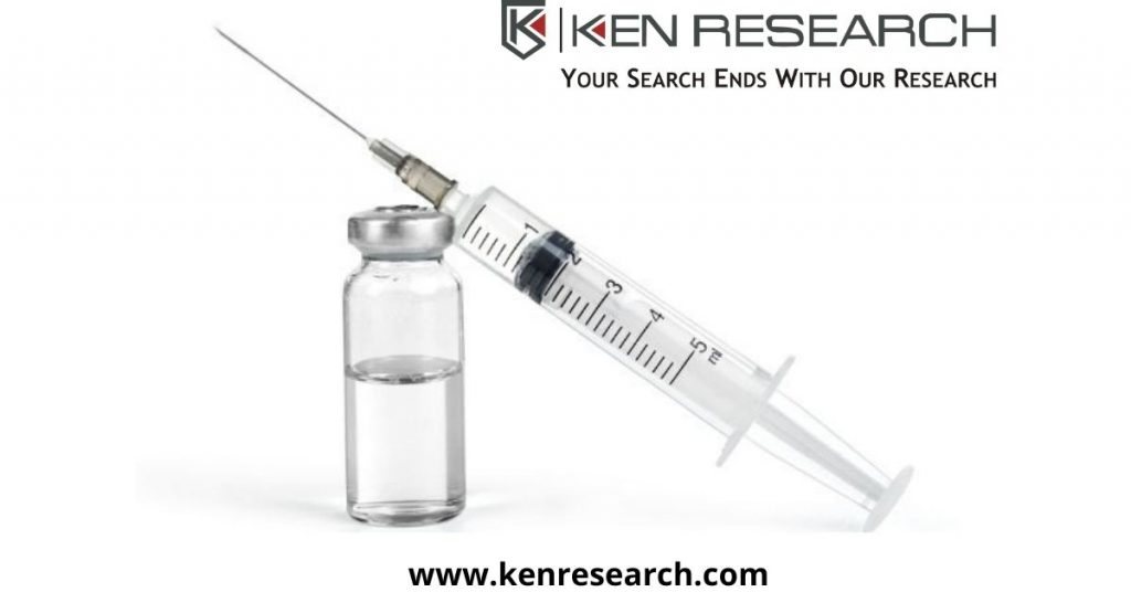 North America Injectable Drugs Market