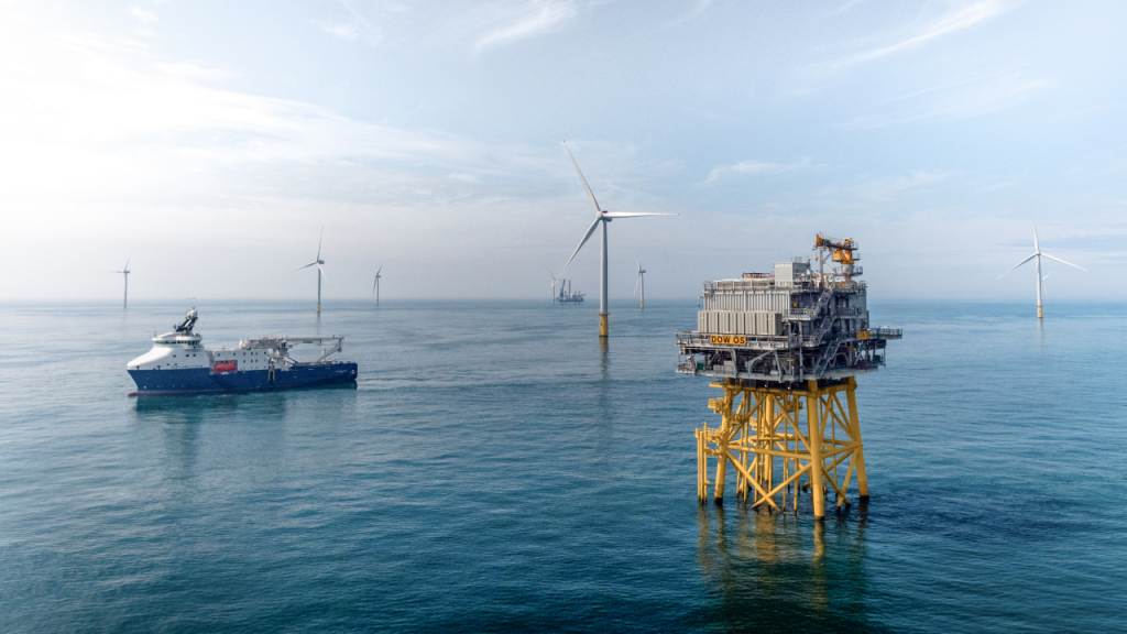 Global Offshore Wind Turbines Market