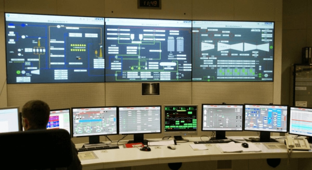 Global Power Plant Control System Market