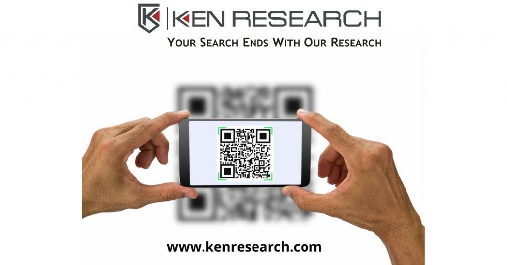 Global Smart Label Market