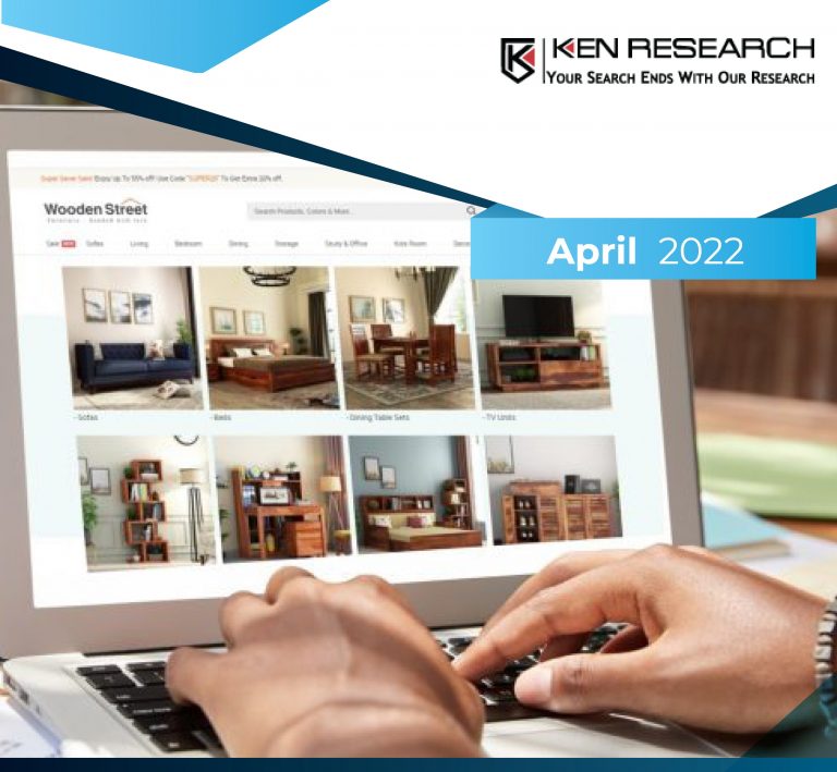 India Online Furniture and Home Décor Industry