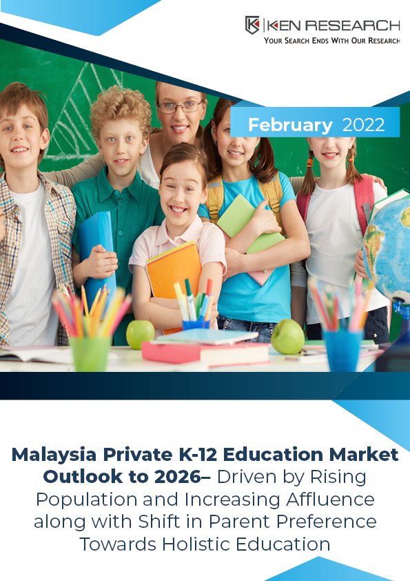 Malaysia Private K-12 Education Market