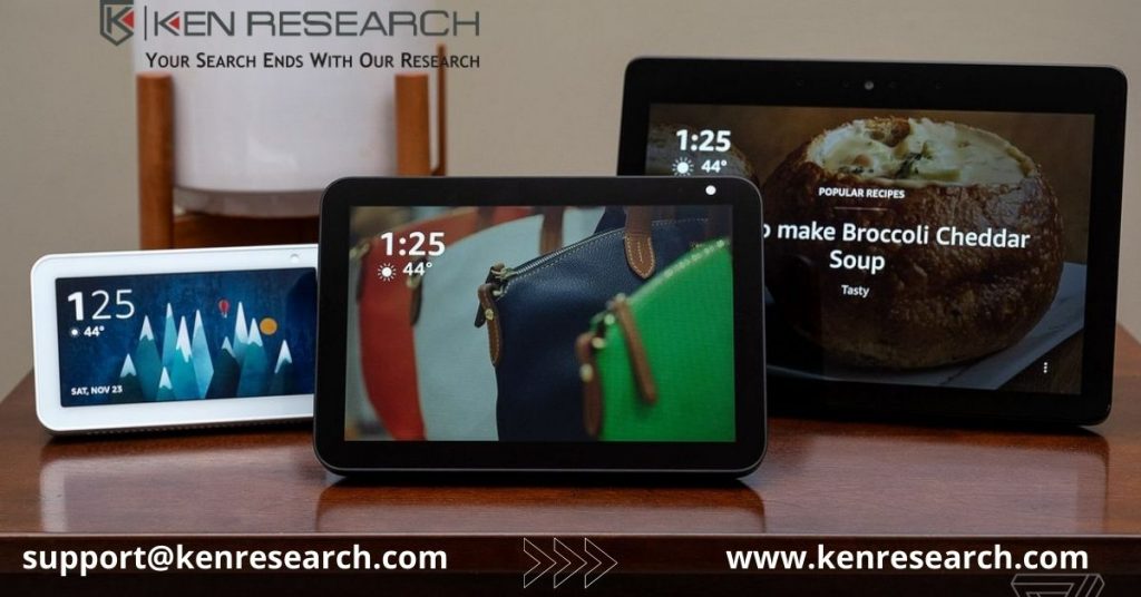 North America Smart Displays Market