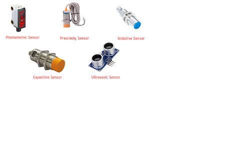 Global Photoelectric Proximity Switches Market