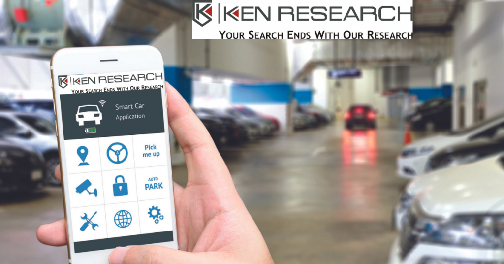 Global Smart Parking Market