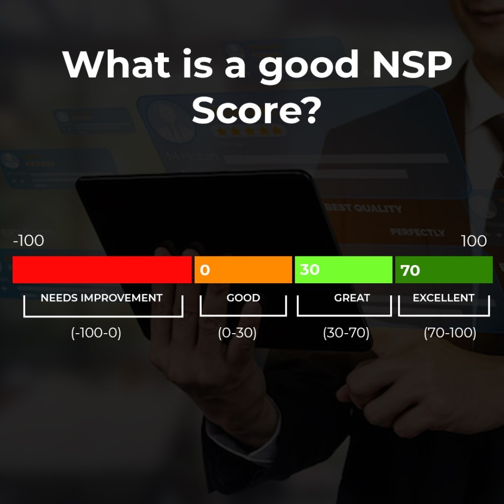 better NPS score