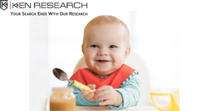 Baby Food Market Research Report