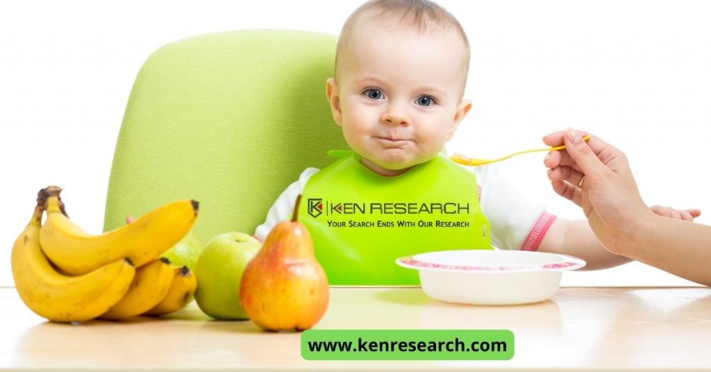 Baby Food Market Research Reports