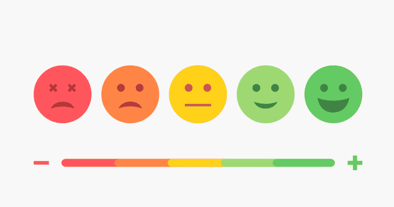 Customer Satisfaction Survey Outcome