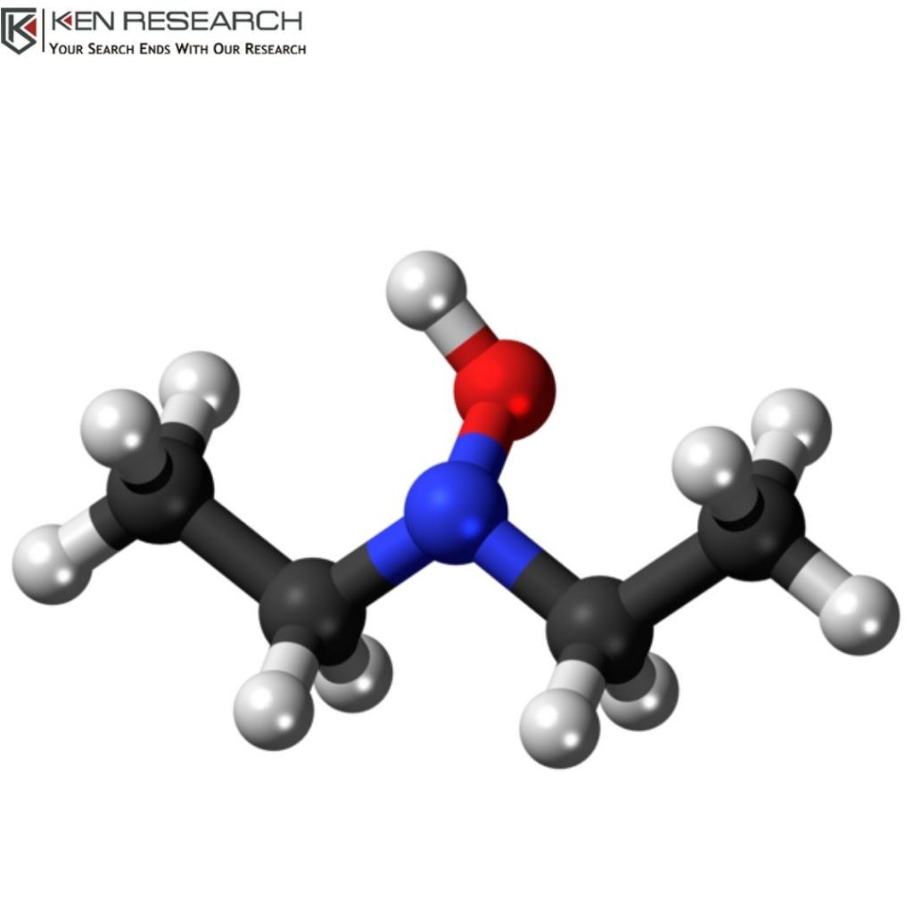 Diethylhydroxyamine Market Forecast