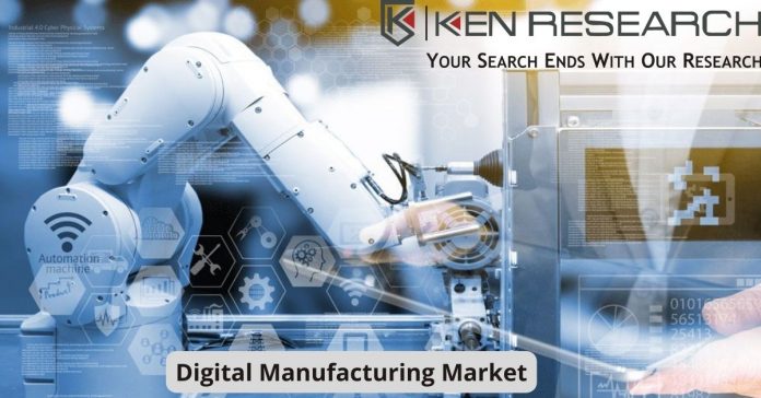 Digital Manufacturing Market