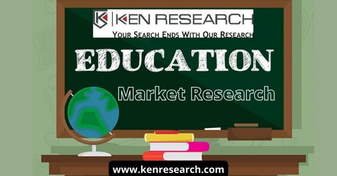 Education Market Research Report