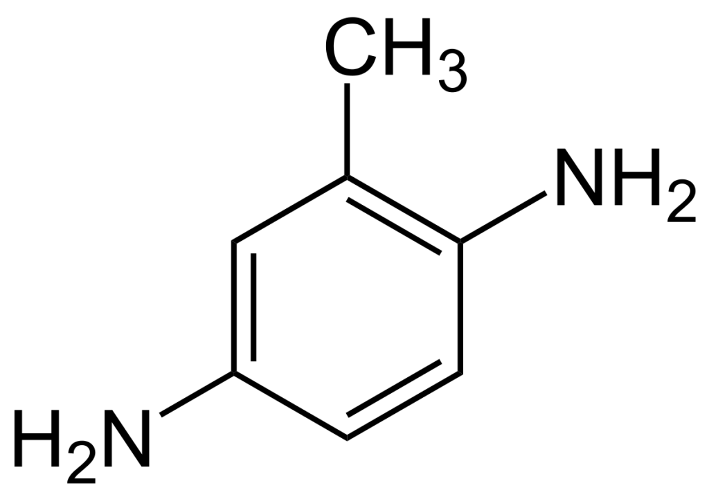 Global Toluene Diamine Market