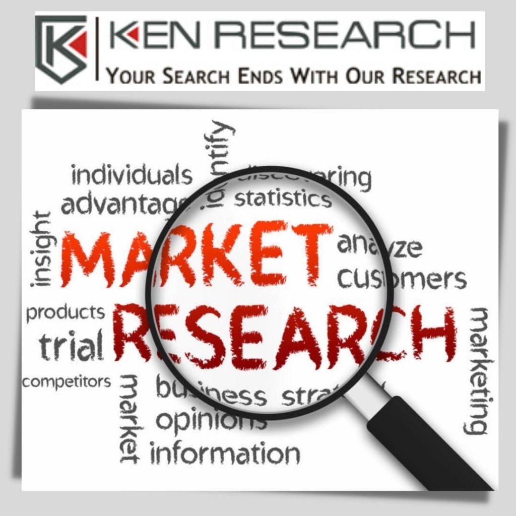 Top Market Research Company India