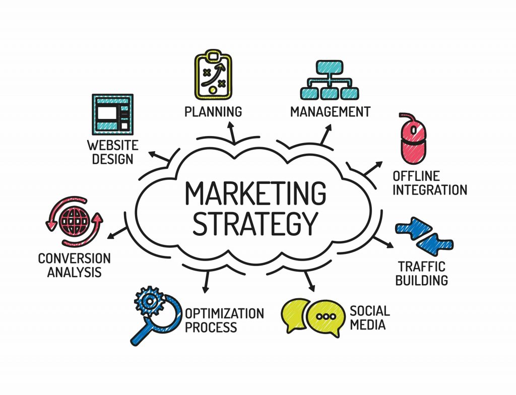 Digital Go to Market Strategy