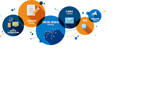 Digital Marketing Service