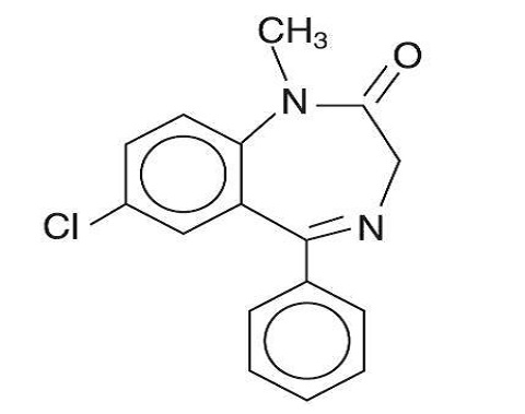 Global Diazapam CAS 439-14-5 Market
