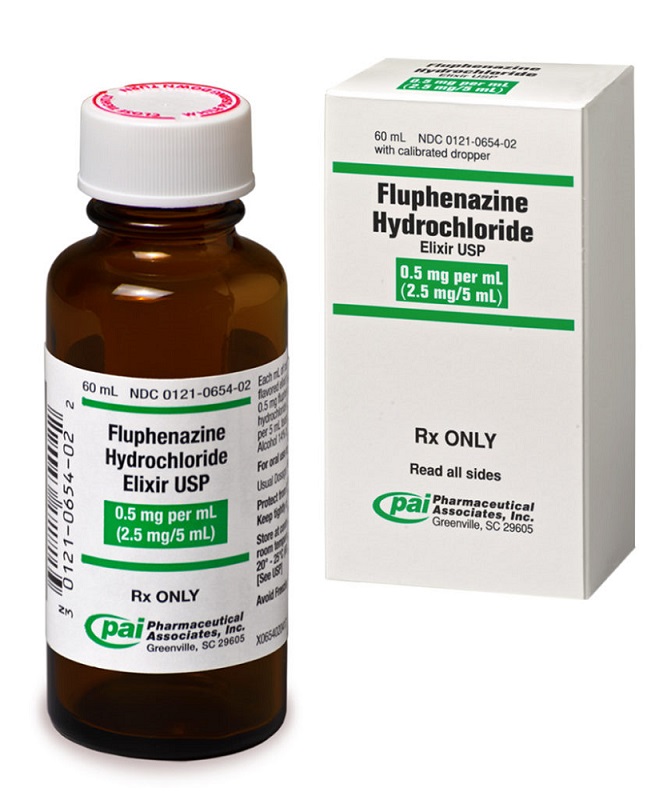 Global Fluphenazine Hydrochloride Market