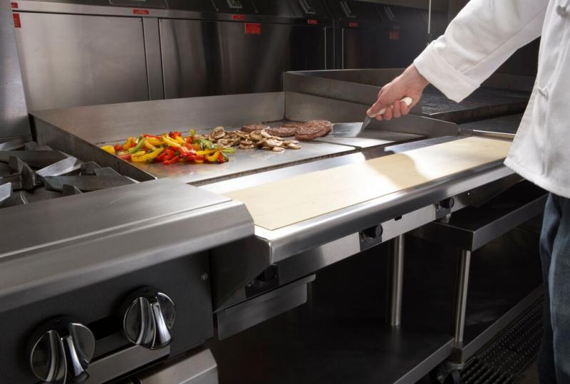 Global Griddles Market Research Report