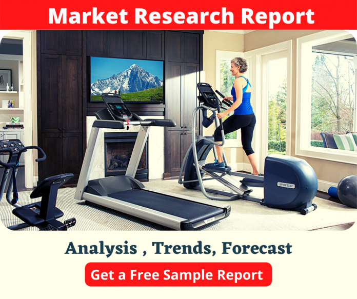 Home Fitness Market