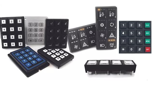 Global Keypads Market Share