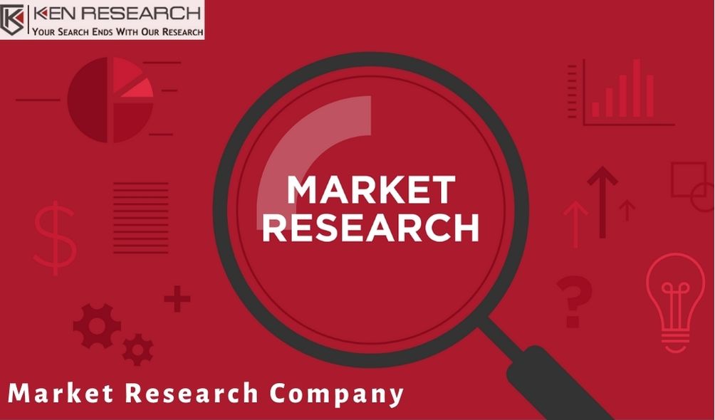 Market Research Company in United States: Ken Research