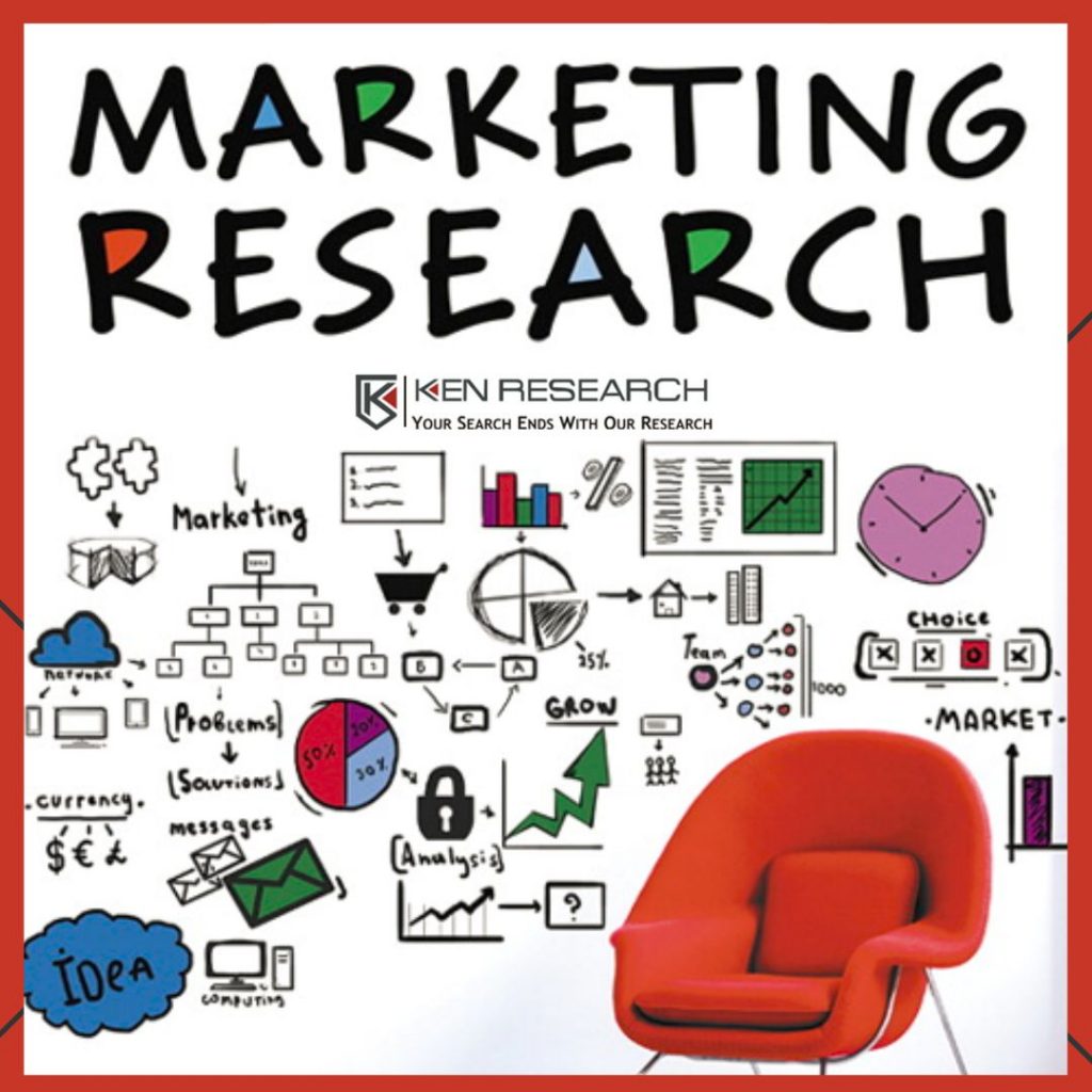 Top Market Research Consulting Companies: Ken Research
