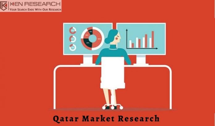 Qatar Industry Market Reports