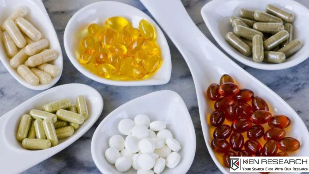 Global Human Dietary Supplements Market Research Report