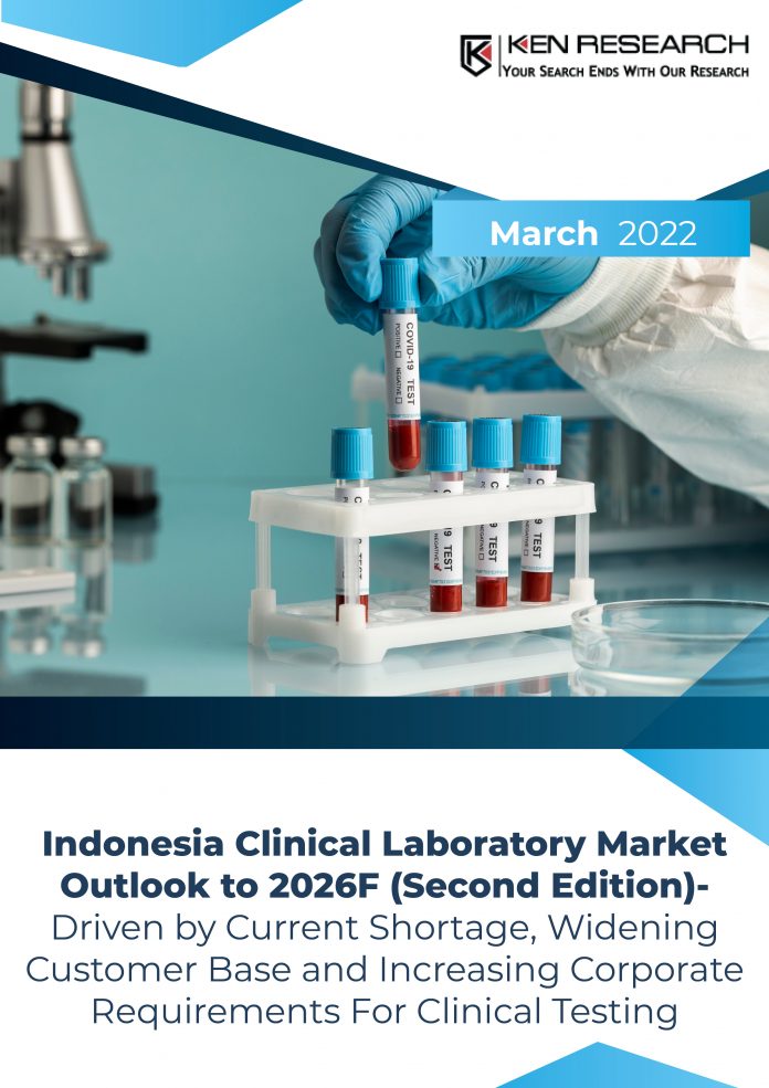 Indonesia Clinical Lab Market Outlook